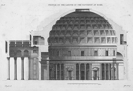 Pantheon, Rome. Longitudinal section